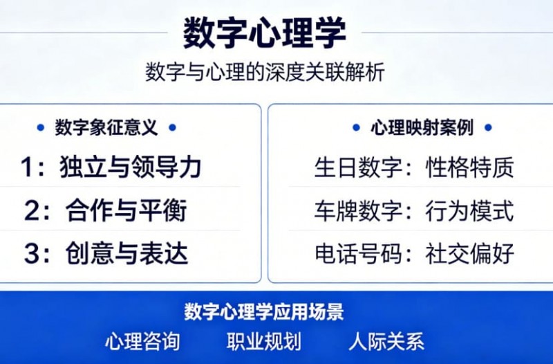 【WPT扑克】数字心理学：为什么玩家总喜欢避开“0”和“4”？