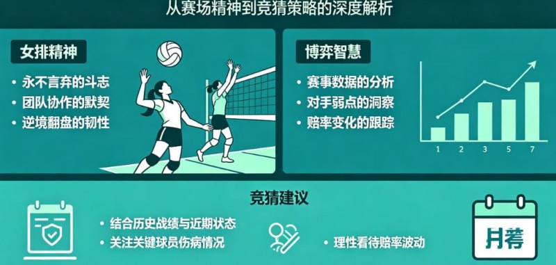 【WPT扑克】排球竞猜的量化逻辑:从“女排精神”到数据模型