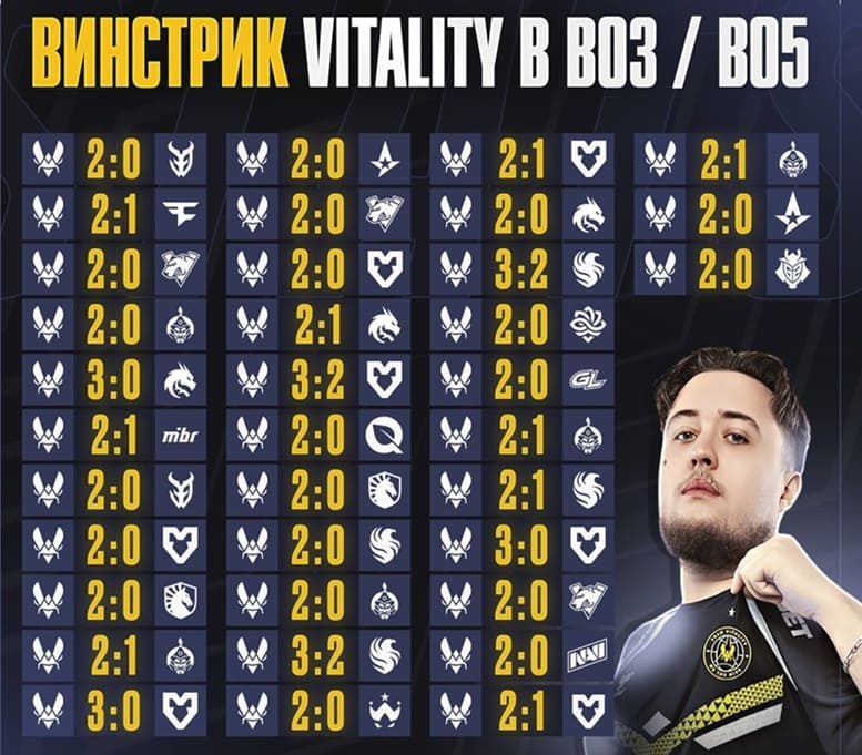 【WPT扑克】BO3与BO5赛制深度解析:稳定性、战术深度与爆冷概率的较量