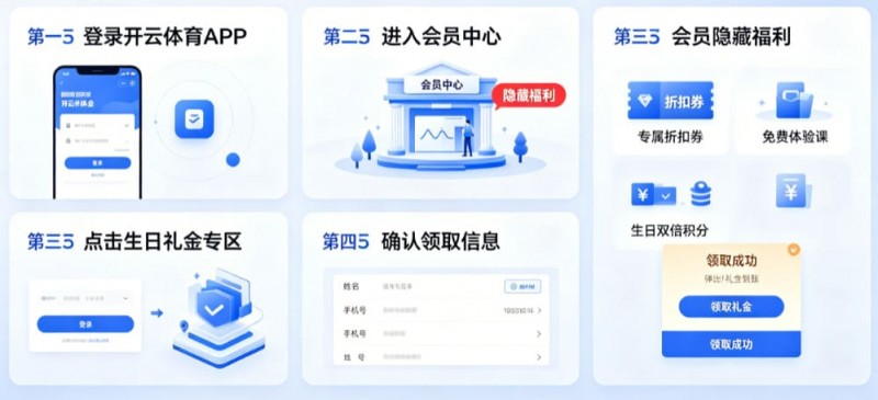 【WPT扑克】开云体育生日礼金如何领取?会员隐藏福利大公开