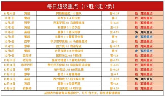 【WPT扑克】今日足球赛程重点场次前瞻:球队状态、关键球员与赛事看点解析