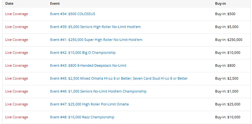【WPT扑克】2026 WSOP Day21|19位中国选手入圈,杨崇贤成最大赢家!