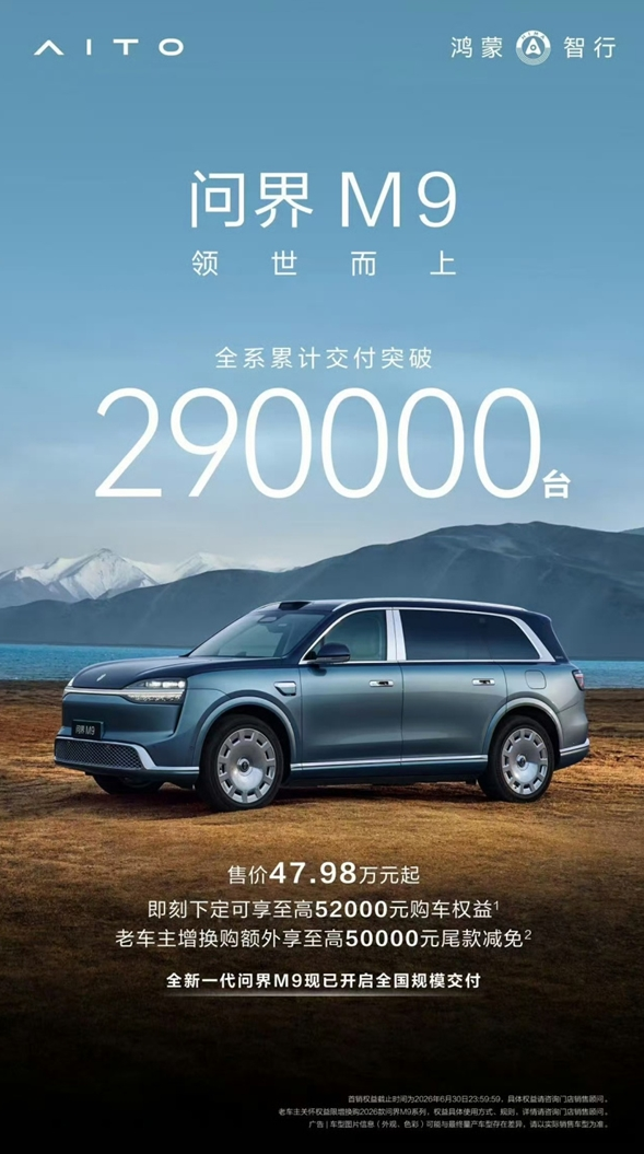 问界M9全系累计交付突破29万台,全新一代车型开启全国交付 【WPT扑克】问界M9全系累计交付突破29万台,全新一代车型开启全国交付