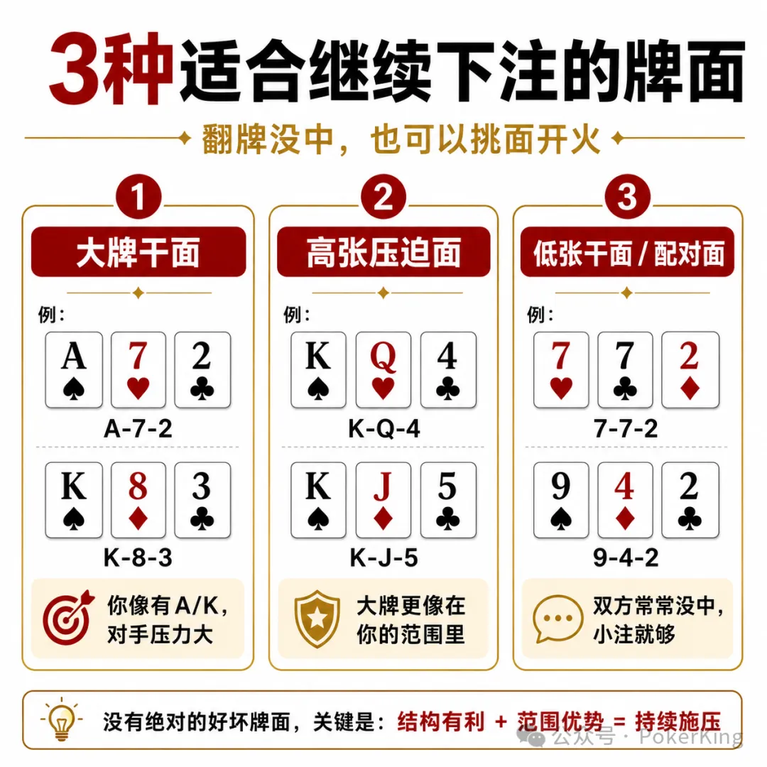 【WPT扑克】翻牌没中怎么办?先别急着过牌,学会这三招