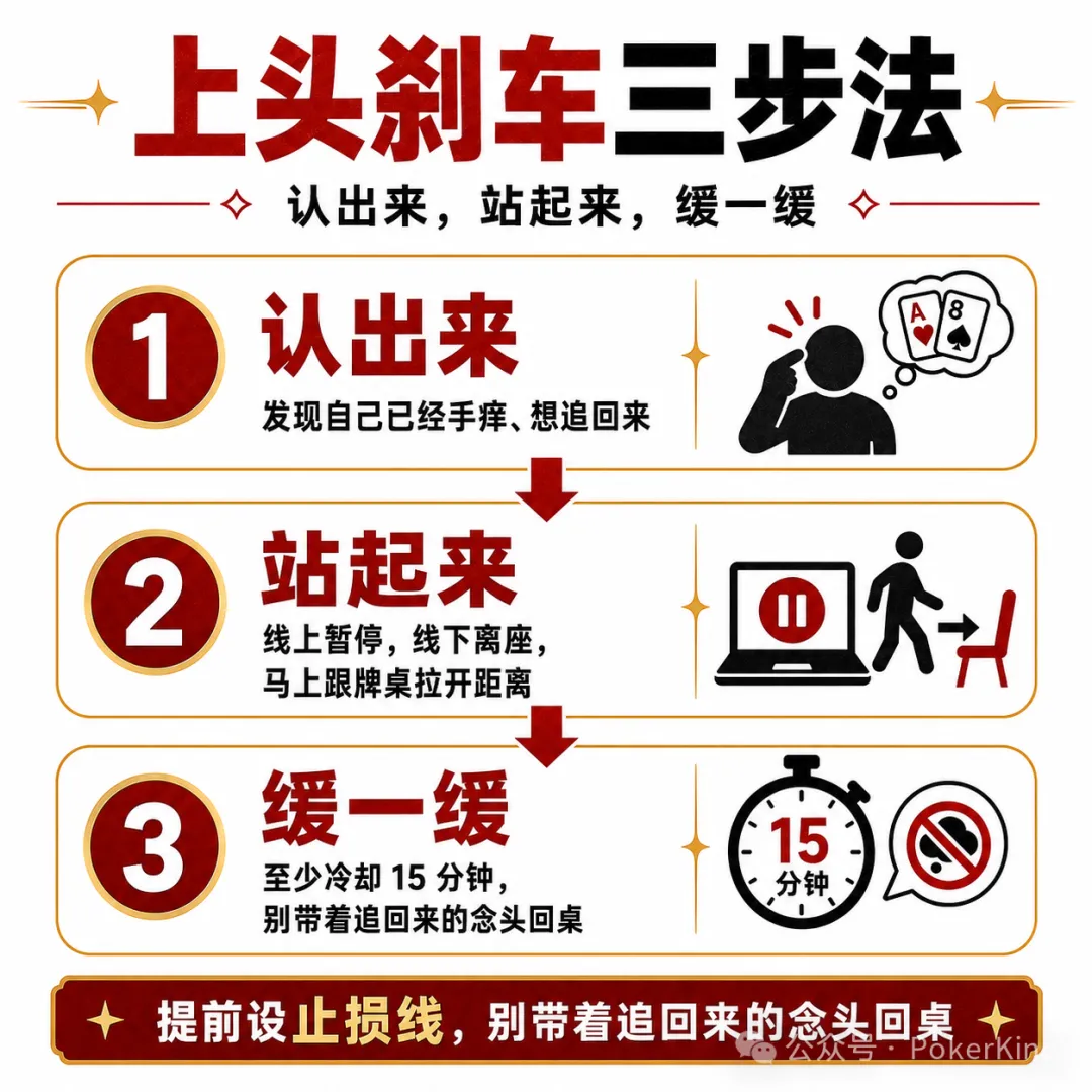 【WPT扑克】上头了怎么办？牌桌上最实用的三下刹车，帮你止损