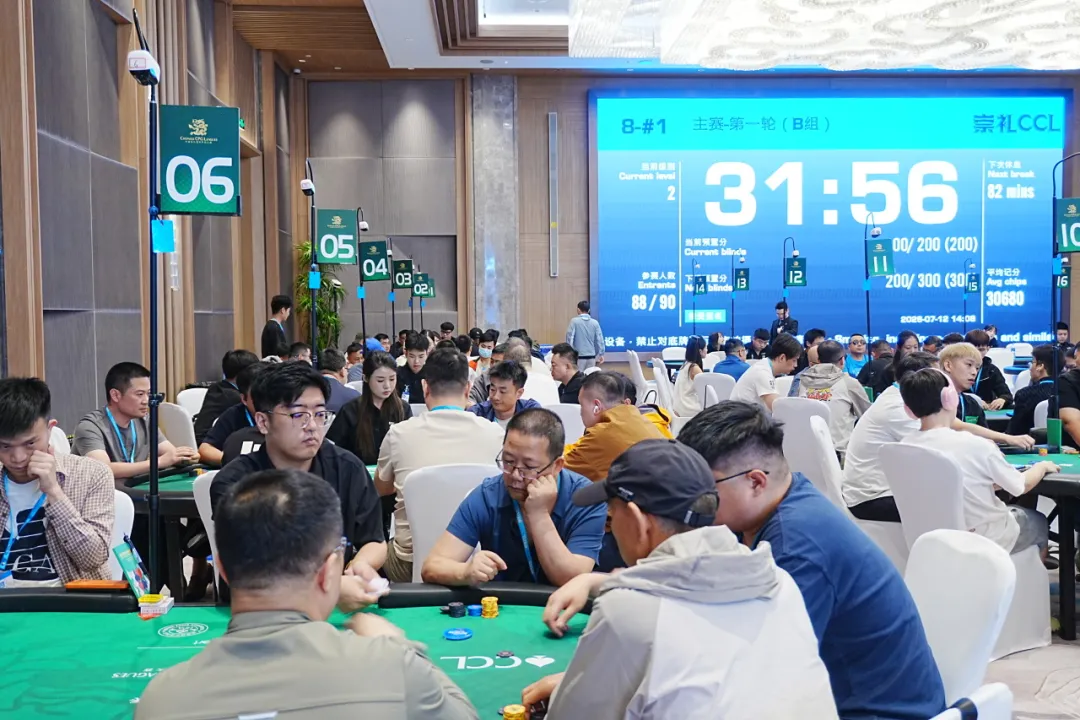 【WPT扑克】2026 CCL崇礼站主赛B组战报：168人参赛47人晋级，韩磊354K登顶CL