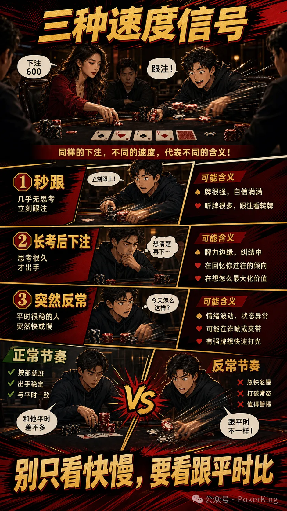 【WPT扑克】牌桌上的时间密码:秒跟、长考和反常节奏,哪个才值得你当真?