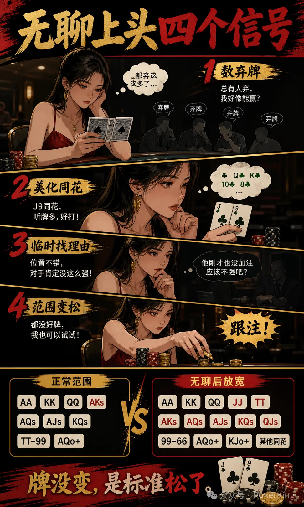 【WPT扑克】无聊型上头:连续弃牌二十手后,你的判断标准还在吗?
