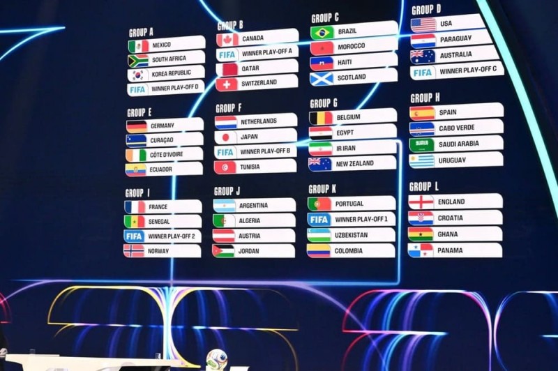 【WPT扑克】2026世界杯小组赛观察:豪门苦战、黑马搅局,积分榜比悬疑片还刺激