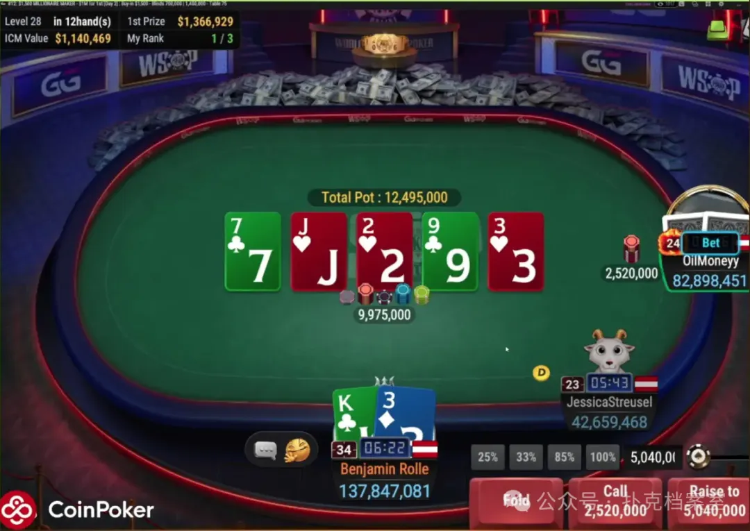 【WPT扑克】他用K3做Hero Call,赢下WSOP线上金手链:别拿ICM当借口,底池赔率才是真理
