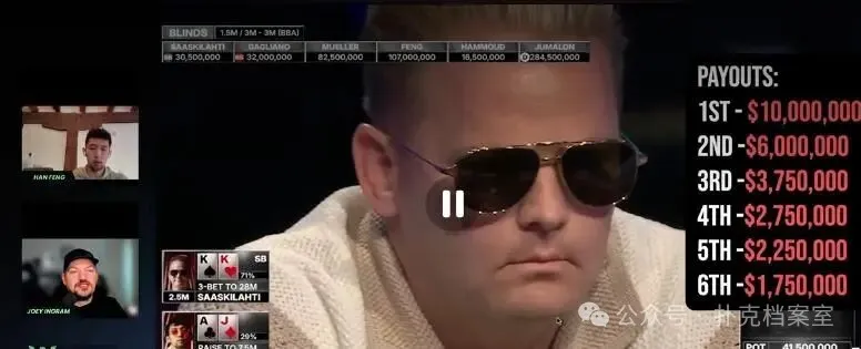 【WPT扑克】“这可能是我一生的遗憾”:WSOP主赛第五名Han Feng复盘决赛桌最痛一手牌